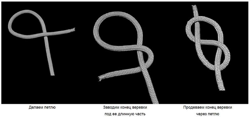 Файл:Uzel-8-vstrechnaya 1.jpg