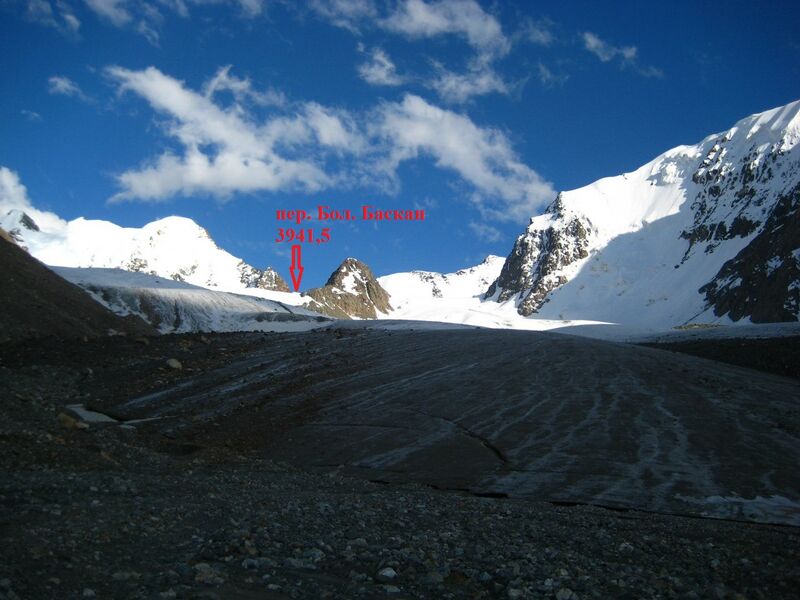 Файл:Djungaria2009 Schtschukin.jpg