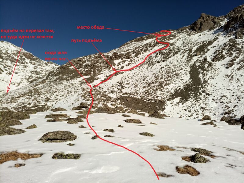 Файл:10 перевал вблизи.jpg