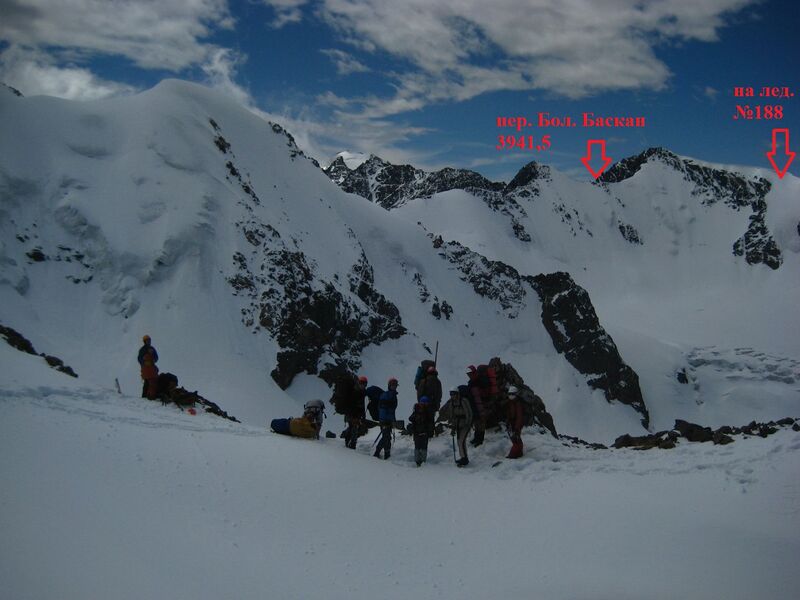 Файл:Djungaria2009 baskan.jpg