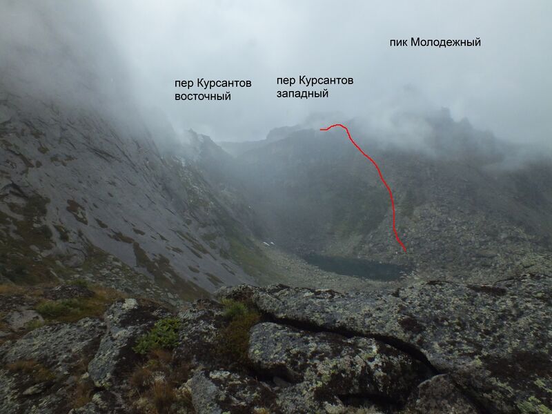 Файл:Ergaki 2014 fig12-8.jpg